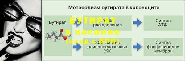 герыч Абинск